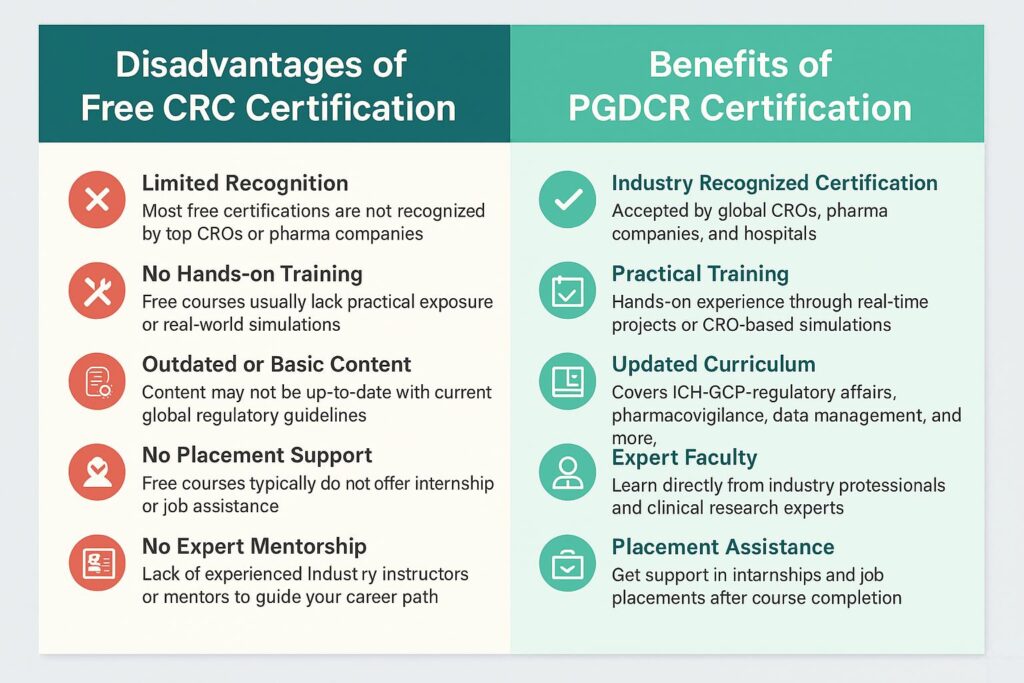 benefits of certification program