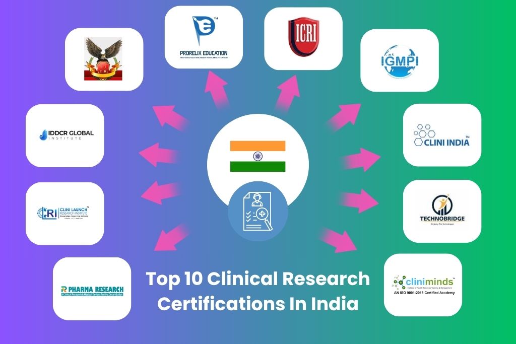 top 10 clinical research certifications in India